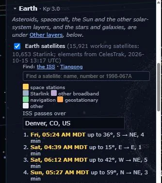 The Earth section: the satellites switch with its colour key, the satellite search, and four ISS passes listed for Denver with times, heights and directions.