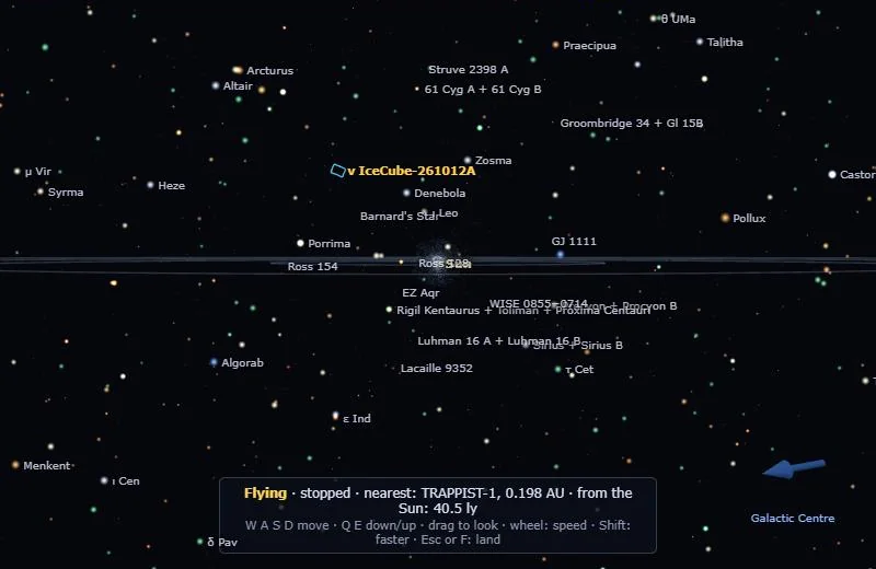 Flying among the nearby stars: labelled stars all round, and a panel at the bottom reading “Flying · stopped · nearest: TRAPPIST-1, 0.198 AU · from the Sun: 40.5 ly” with the keys to use.