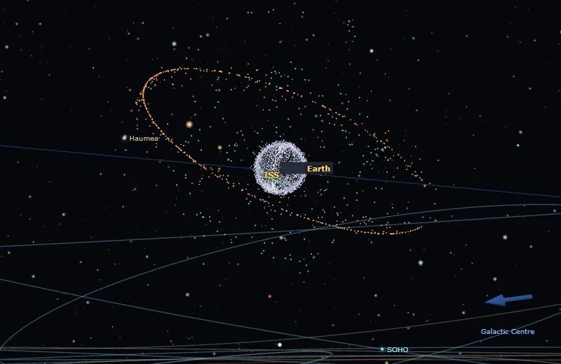 Earth surrounded by a dense shell of satellites in low orbit, green navigation satellites further out, and the orange ring of geostationary satellites.