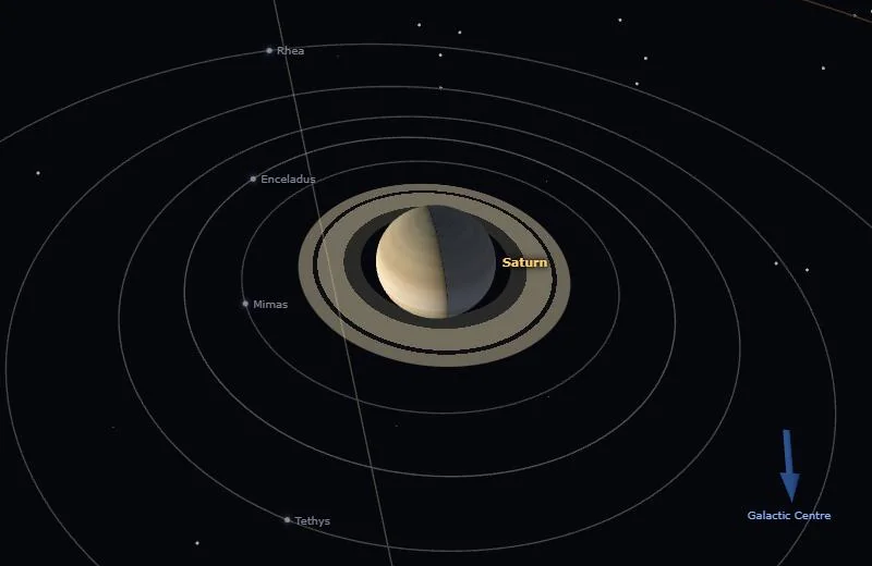 Saturn and its rings close up, with the orbits of its moons Rhea, Enceladus, Mimas and Tethys drawn round it.
