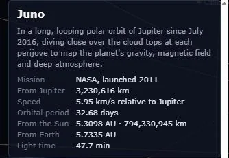 Juno’s details: in a looping polar orbit of Jupiter since 2016, its speed, period and distances.