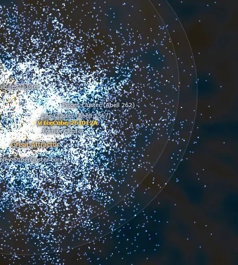 A high-energy neutrino detected by IceCube, labelled among the galaxies, with its details: date, position, the size of its sky area and why its distance is unknown.